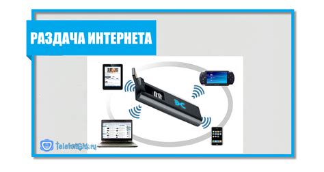 Принципы работы wifi модема Yota 4G