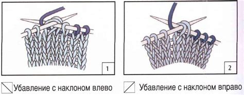 Принципы связывания изнаночных петель