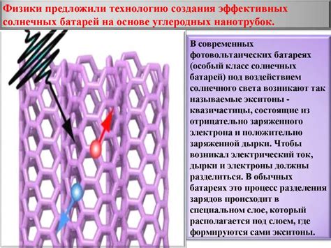 Принципы создания углеродных нанотрубок