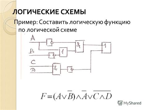 Принципы составления логической схемы