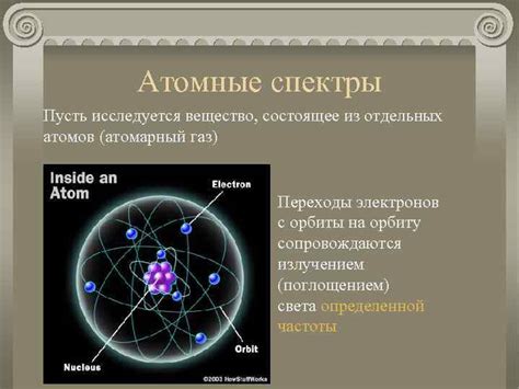 Принципы спектроскопии