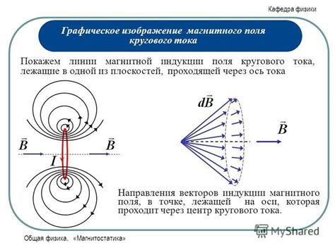 Принципы физики, лежащие в основе изменения направления тока