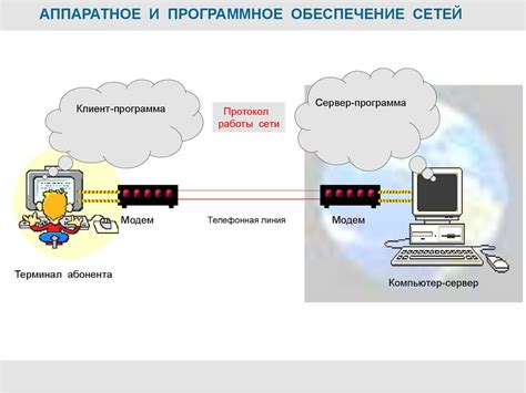 Принципы функционирования вебвизора