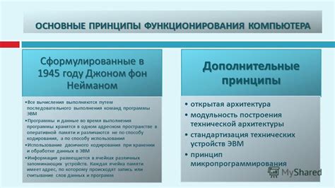 Принципы функционирования централизованной биржи