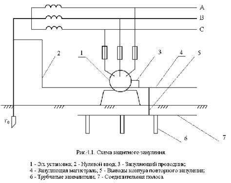 Принципы электрической работы моторчика