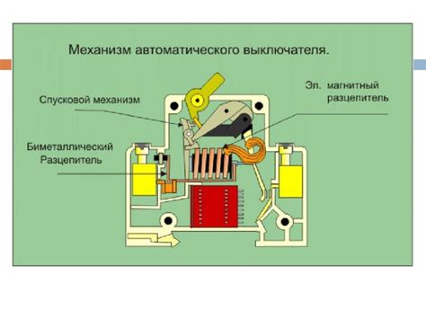 Принцип действия автоматического крючковяза