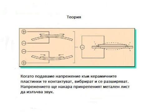 Принцип действия бузер схемы