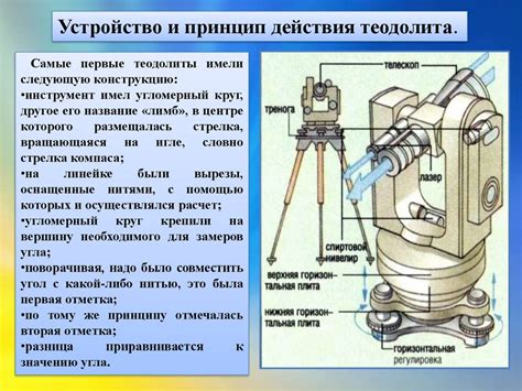 Принцип действия и применение