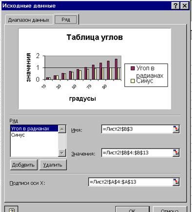 Принцип действия таблиц