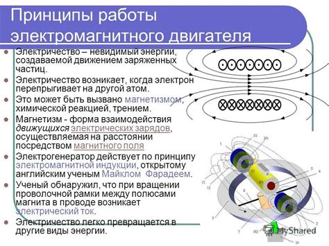 Принцип действия электромагнитного поля