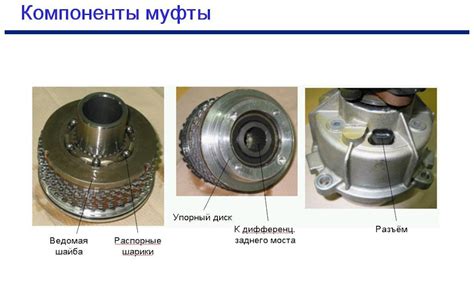 Принцип действия электромагнитной муфты полного привода