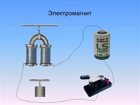 Принцип действия электромагнитов