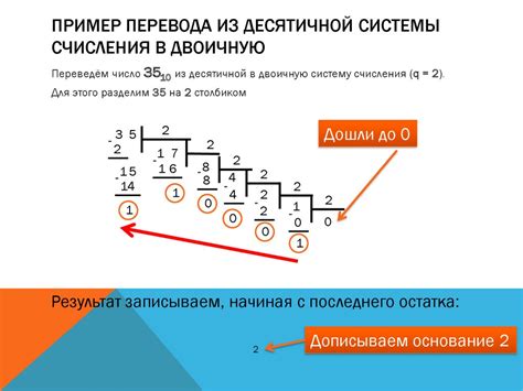 Принцип перевода целых чисел в десятичную систему