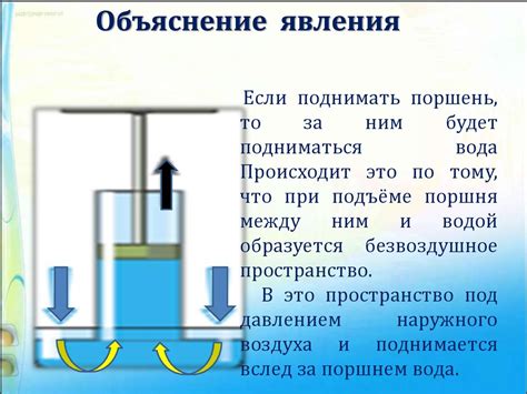 Принцип подавления атмосферного давления