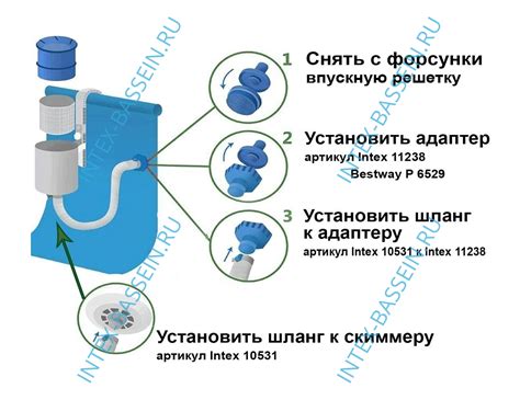 Принцип работы Нептун бассейна