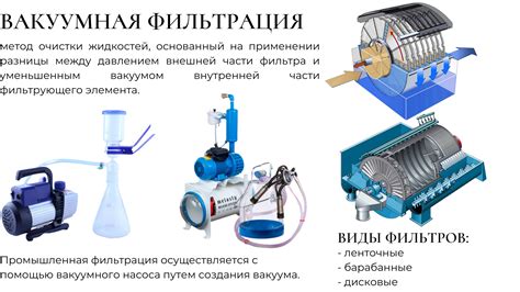 Принцип работы Осмокот