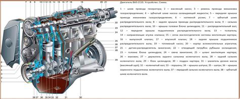 Принцип работы РТД ВАЗ 2112 16 клапанов
