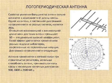 Принцип работы азимутально-угловой антенны