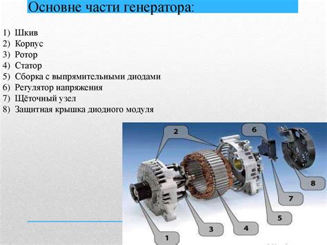 Принцип работы бесконечного генератора контента