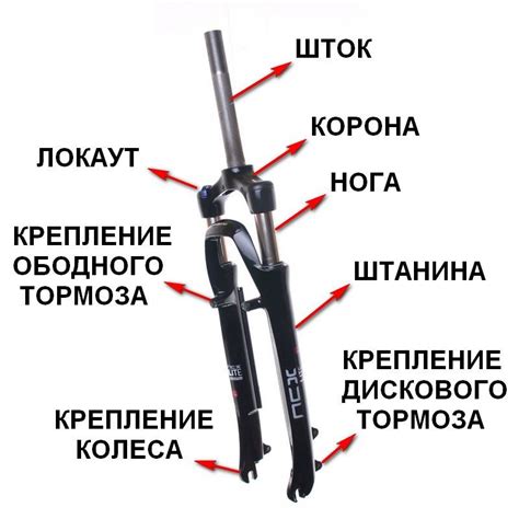 Принцип работы велосипедной вилки