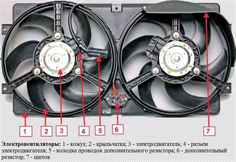 Принцип работы вентилятора охлаждения двигателя Гранта