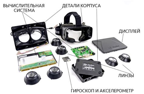 Принцип работы виртуального реальность шлема