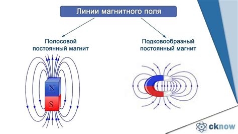 Принцип работы волчка из магнита: