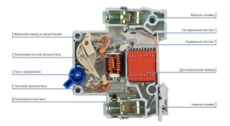 Принцип работы выключателя нагрузки