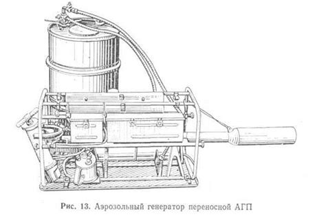 Принцип работы генератора АГП