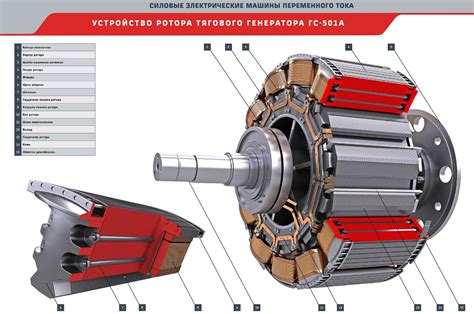 Принцип работы генератора Ямаха