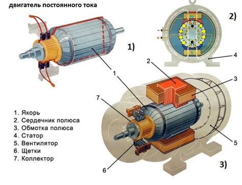 Принцип работы генератора глины с использованием эксцентрика