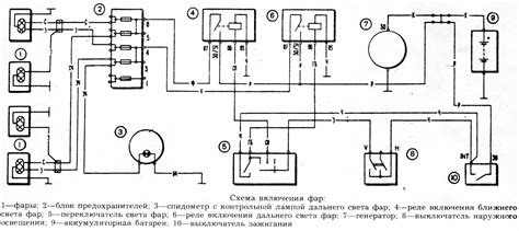 Принцип работы дальнего света ВАЗ 2110