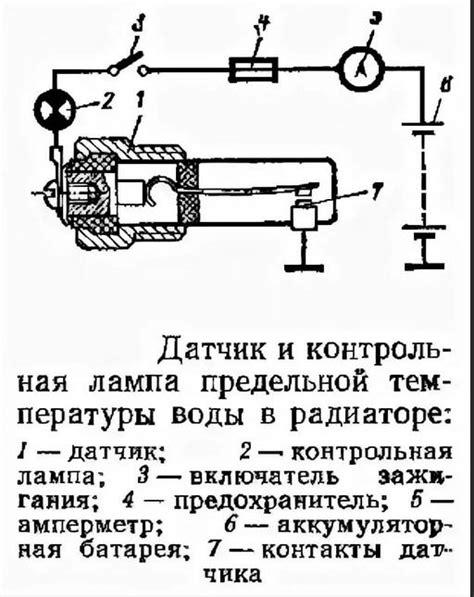 Принцип работы датчика температуры МТЗ 80