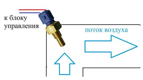 Принцип работы датчика температуры воздуха