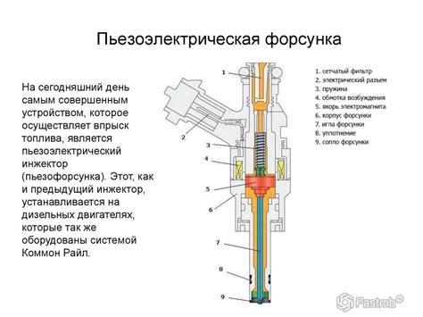 Принцип работы датчиков инжектора