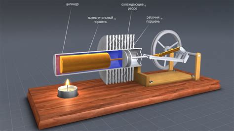 Принцип работы двигателя Стирлинга: расширение и сжатие газа