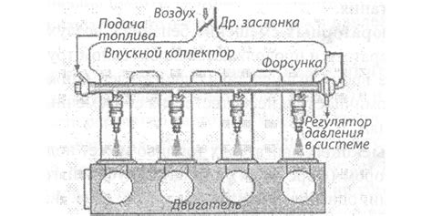 Принцип работы двигателя без датчика распредвала