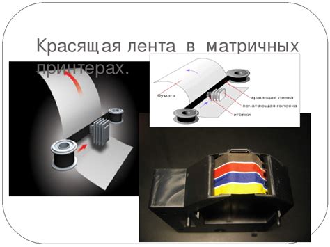 Принцип работы двусторонней печати