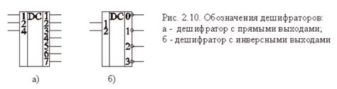 Принцип работы дешифратора с пассивным сигналом