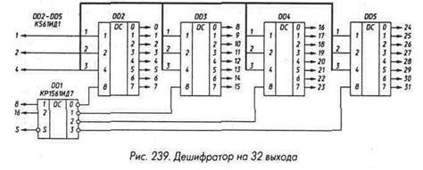 Принцип работы дешифратора 74155