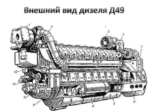 Принцип работы дизеля Д 49