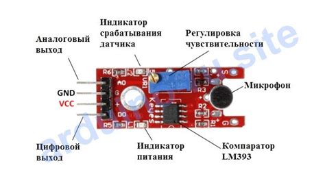 Принцип работы звука поворотника