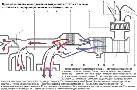 Принцип работы и конструкция двигателя Hyundai Solaris 1.6