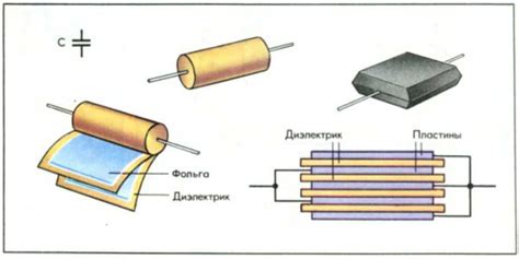 Принцип работы и особенности батареи конденсаторов