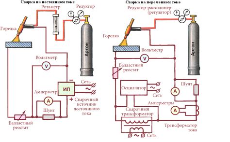 Принцип работы и особенности технологии