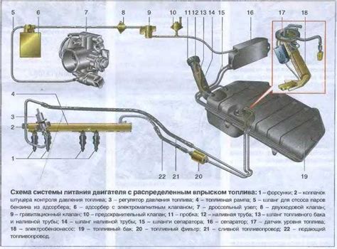 Принцип работы клапана адсорбера ВАЗ 2114 инжектор 8