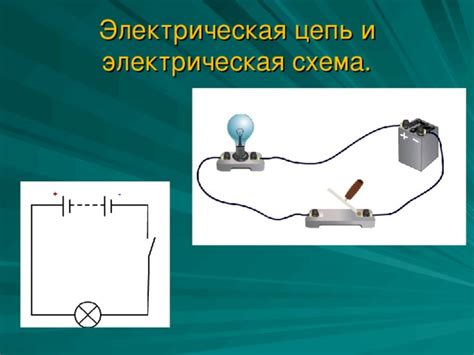 Принцип работы кнопки фонарика: механизм нажатия и электрическая цепь