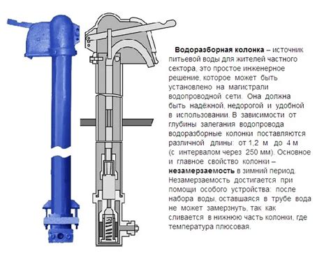 Принцип работы колонки для воды