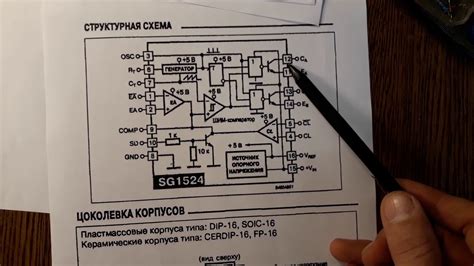 Принцип работы контроллера