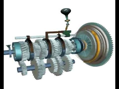 Принцип работы коробки передач-гиф